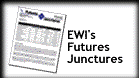 Monthly Futures Junctures